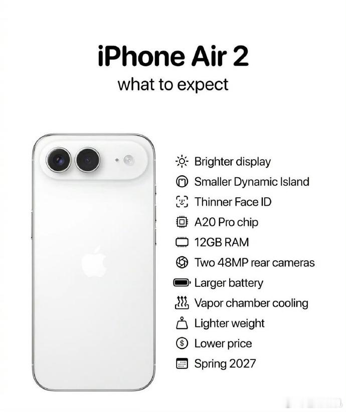 iPhoneAir2爆料汇总据说明年春季会发售iPhone Air 2，由一代的