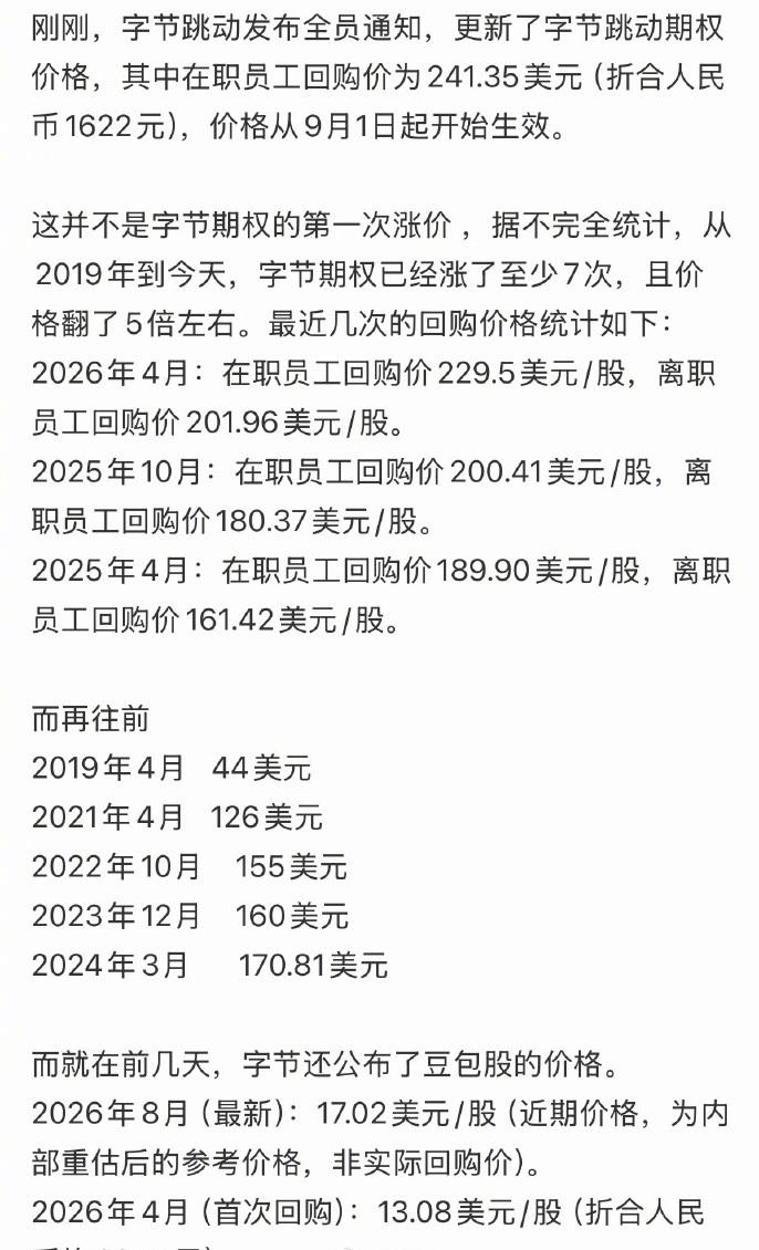 字节期权又又又涨了，半年再涨5%，员工笑麻了。