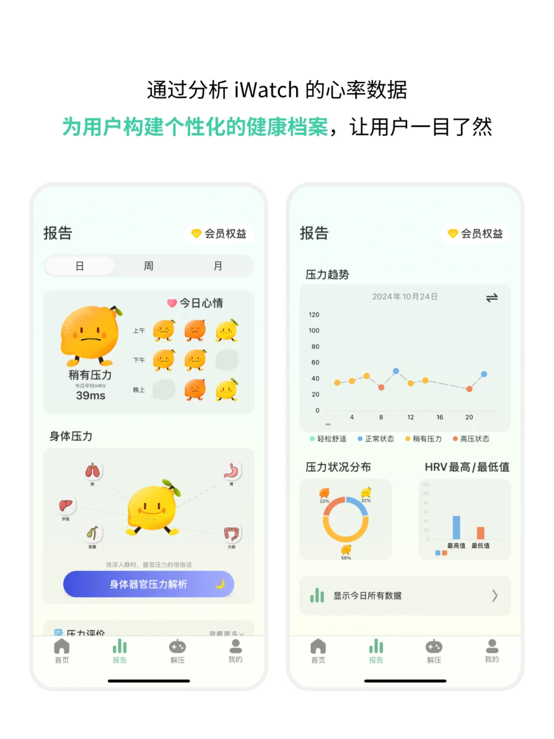 Applewatch 压力自测APP，摆脱内耗健康生活