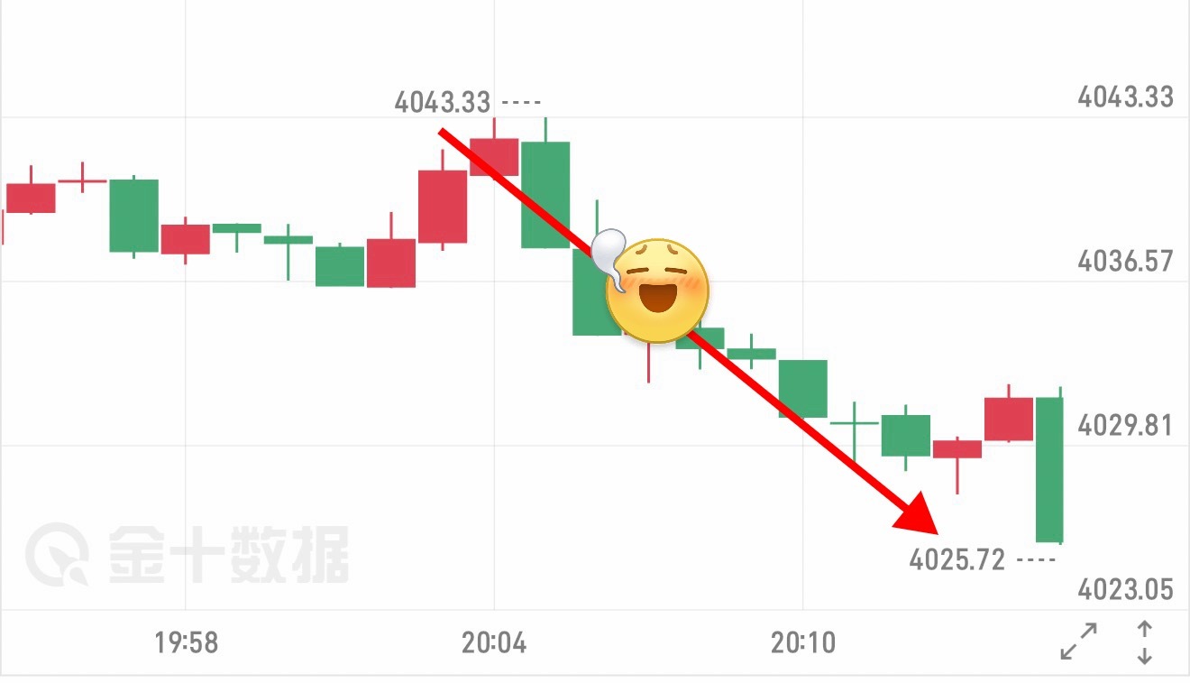 新同學箜箪 5️⃣ :4041 — 4024 箜，17 碘（ 2653 优 ）黄