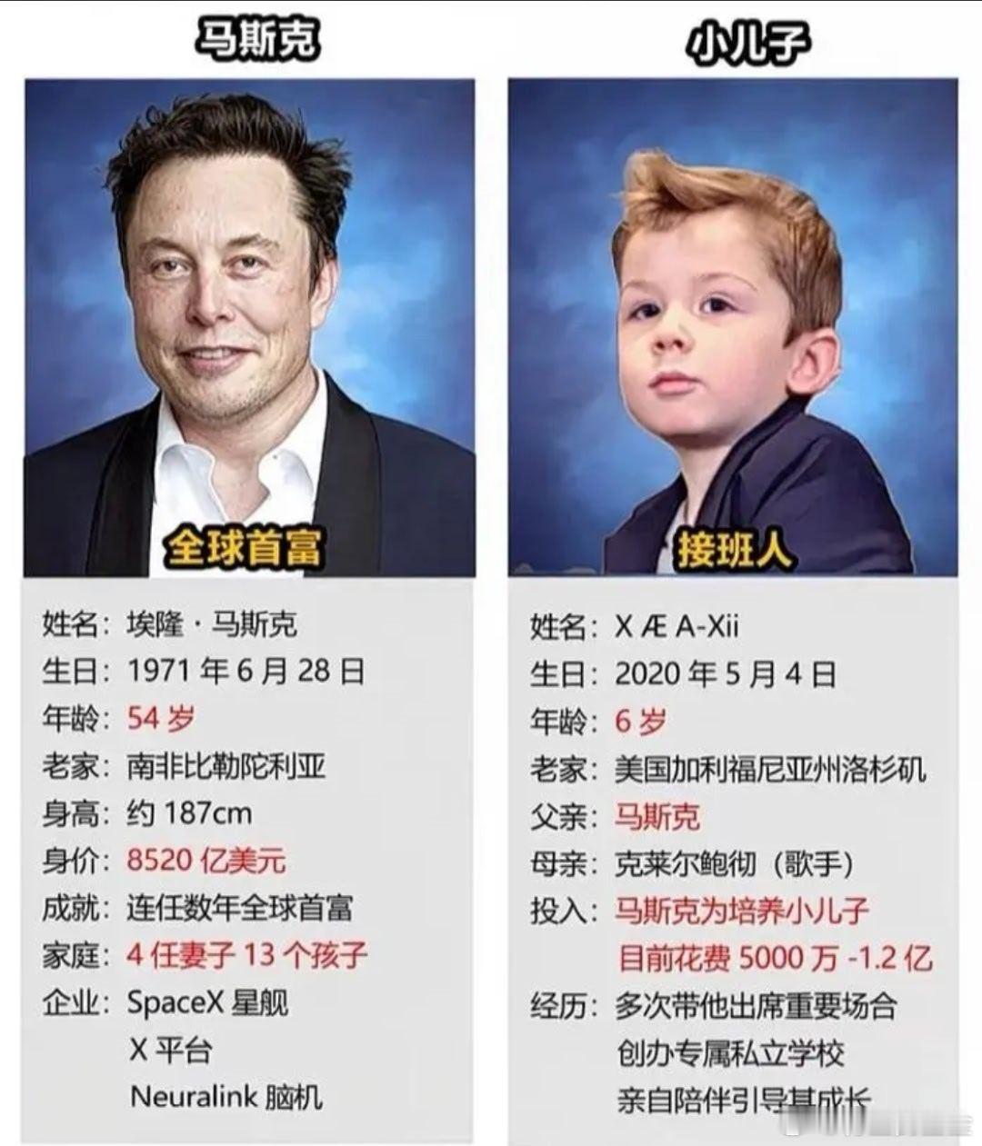马斯克携幼子现身人民大会堂      马斯克这次来北京简直就是公费旅游外带拖家带