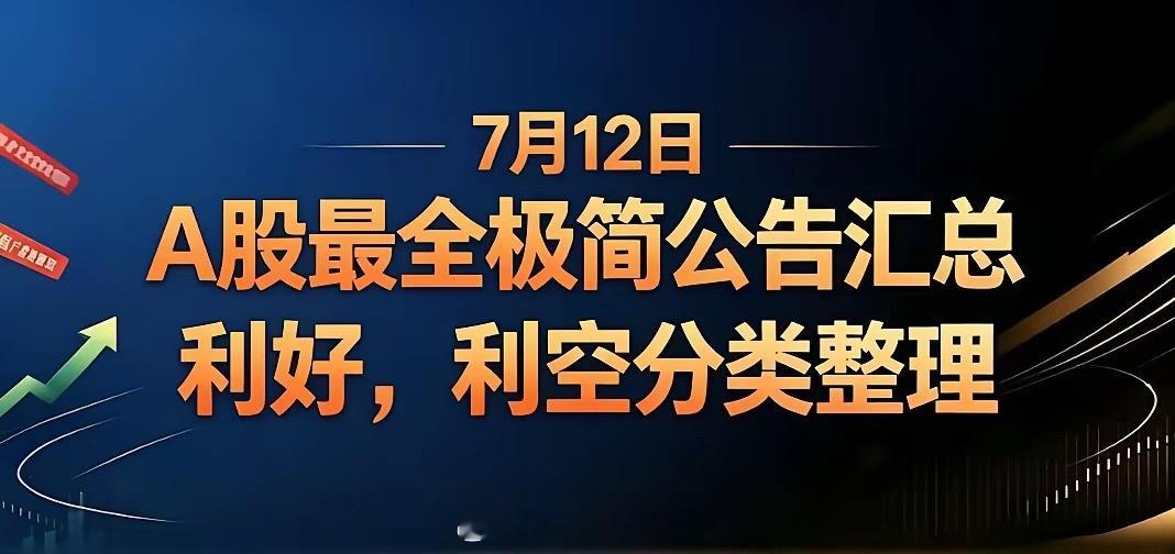 7月12日A股最全极简公告汇总，利好，利空分类整理一、利好公告业绩预增/扭亏中国