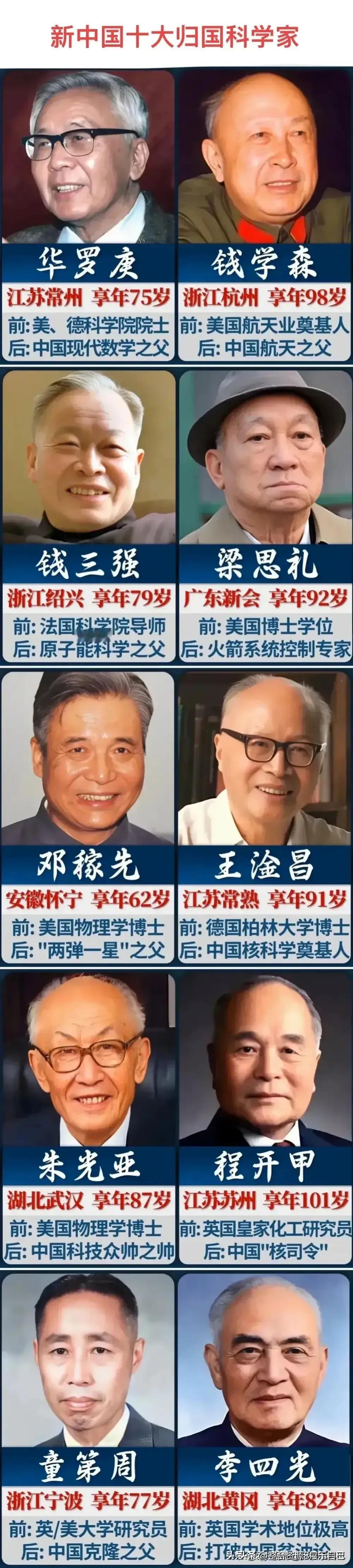 邓稼先：归国前是美国物理学博士；
王淦昌：归国前是德国柏林大学博士；
钱三强：归