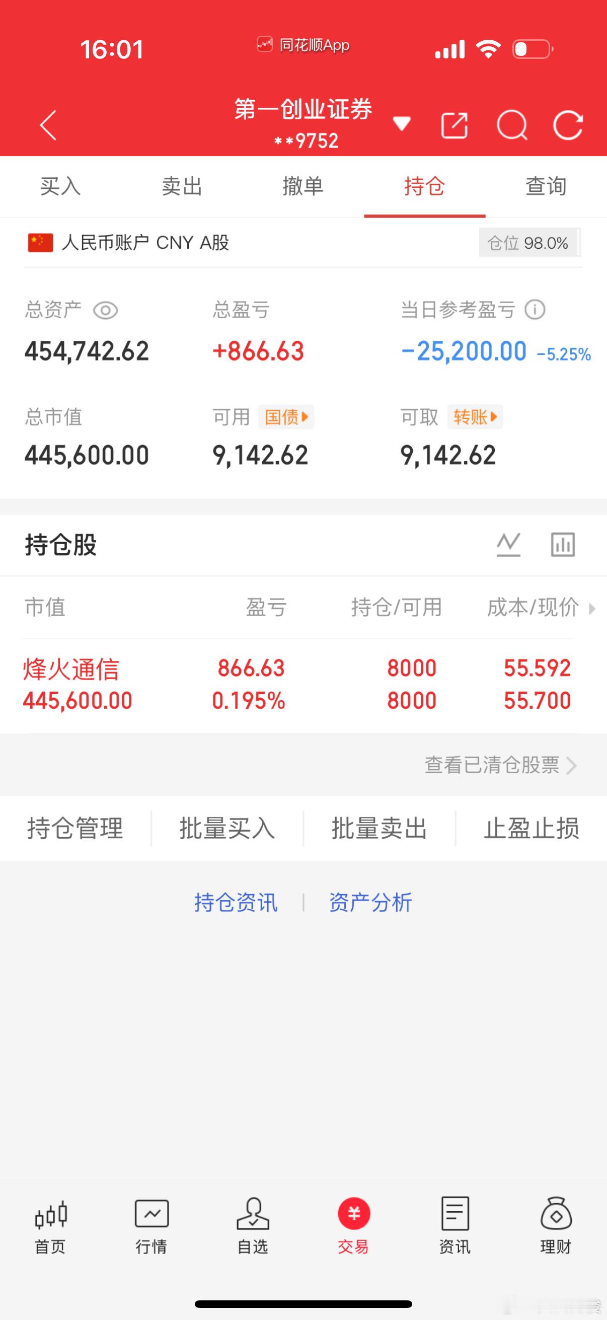6月10日 收盘 记录全职炒股40万勇闯大A记 第（ 38  ）天！当日参考盈亏
