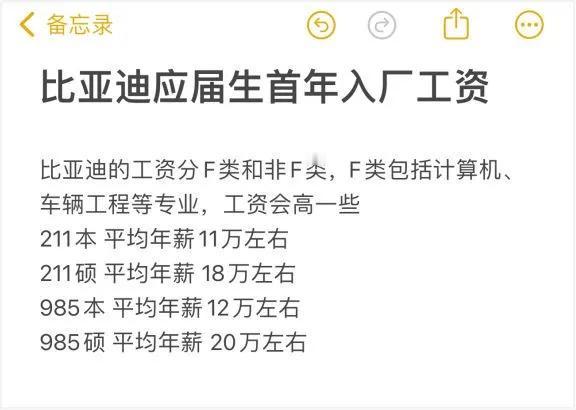 比亚迪董事长王传福这句话我觉得说的非常好：“企业好，员工好；员工好，企业更好”，