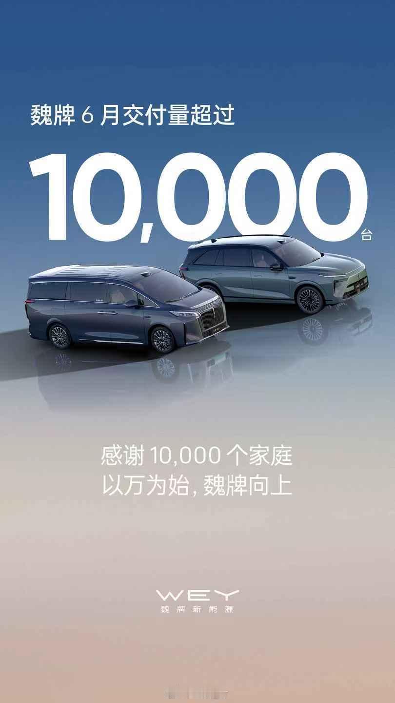 月交付破万啦，家庭用车销量秘诀还是品质魏牌月交付破万 ​​​