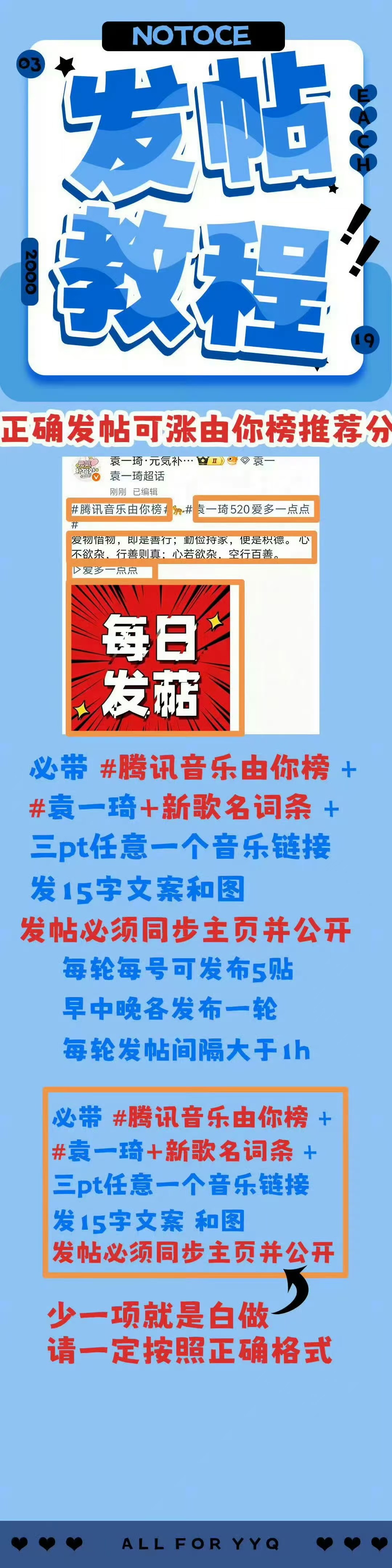 袁一琦 🐆袁一琦首张迷你专辑zesty 【全员发萜】15:00～16:00全员