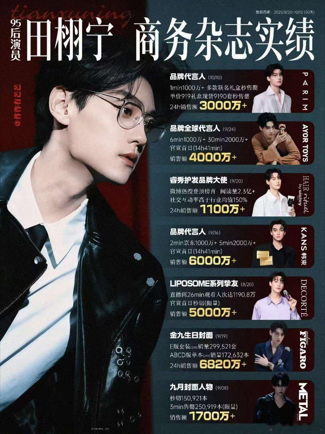 田栩宁第六个商务嗯嗯 ​​​
