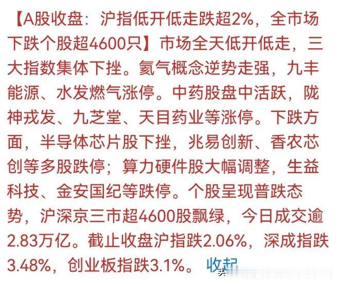 💥2026年7月13日 A股收盘：沪指暴跌2.06%，深成指重挫3.48%，4