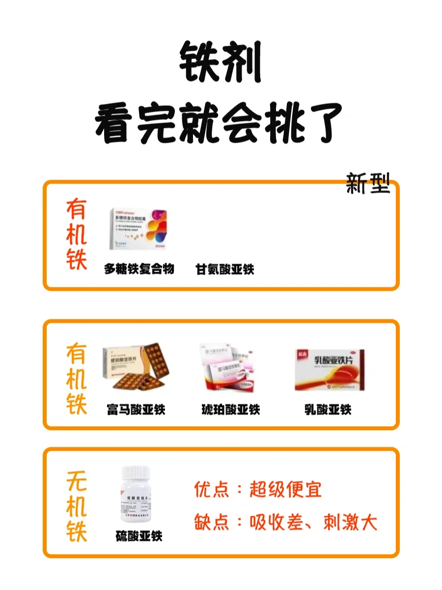 ❌没接广告，铁剂我是这样推荐的