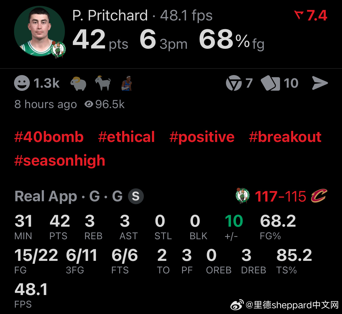 普里查德今天席卷42分…三分11中6…想快进到谢泼德砍下40的那天…这赛季有戏吗