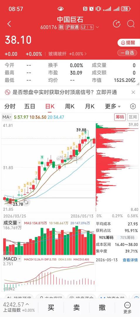 中国巨石：全球玻纤绝对龙头！产能规模、成本优势全球领先，行业定价话语权极强；深度