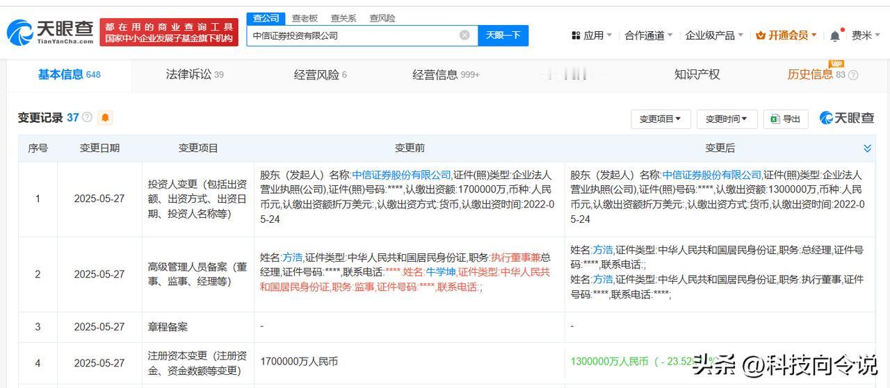 【中信证券投资公司减资至130亿 降幅约24%】
天眼查App显示，近日，中信证