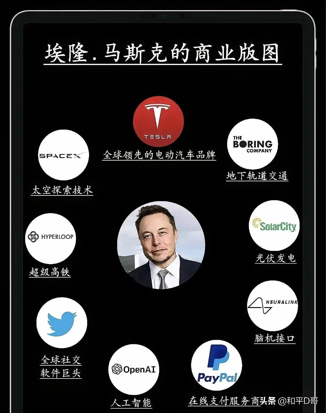 现在A股真是邪了门，马斯克一句话比研报管用十倍。
 
说新能源，锂矿电池股能集体