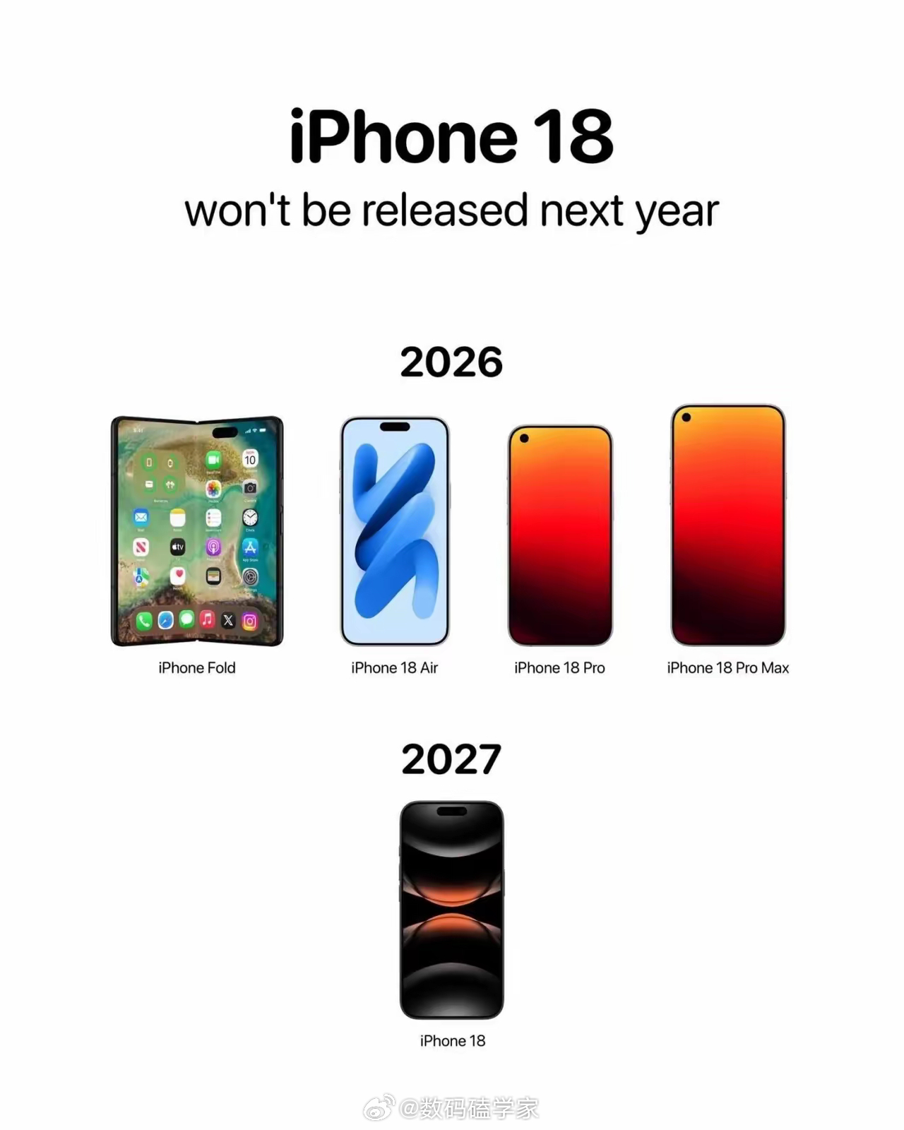 iPhone14机主是灵动岛岛主明年的iPhone18系列就下岛了[喵喵]，就算
