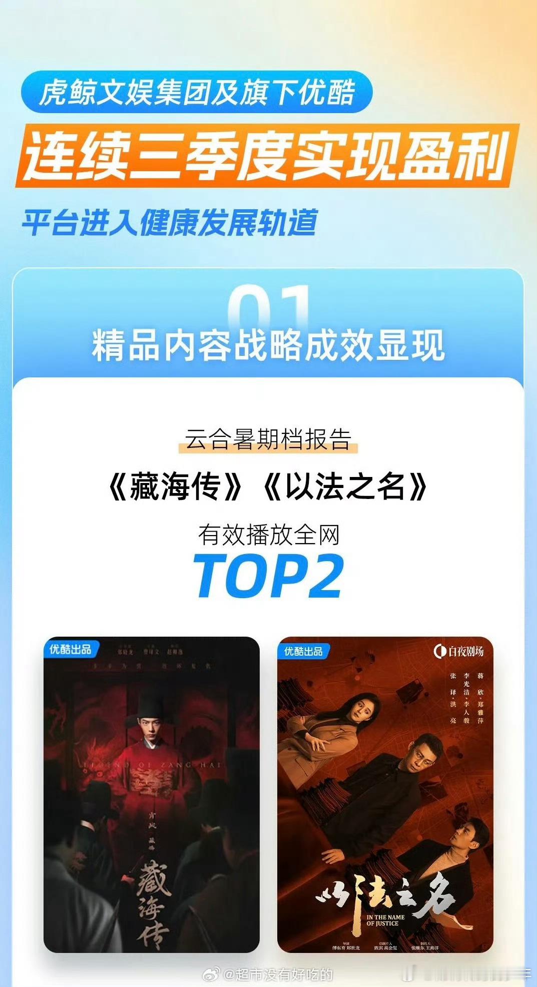 藏海传优酷2025年平台招商金额TOP1 还不止呢！Top2是以法之名，所以糊吹