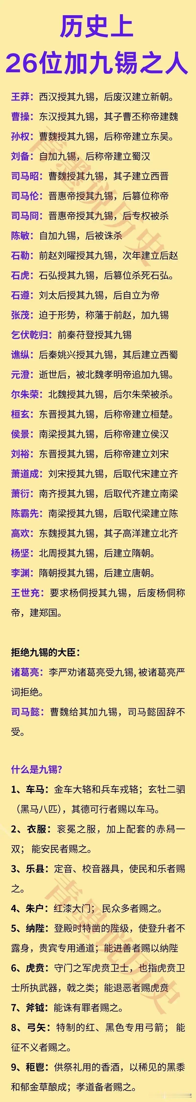 古代加九锡的权臣，后来结局如何？

九锡，是古代皇帝给大臣的一种最高待遇，包括豪