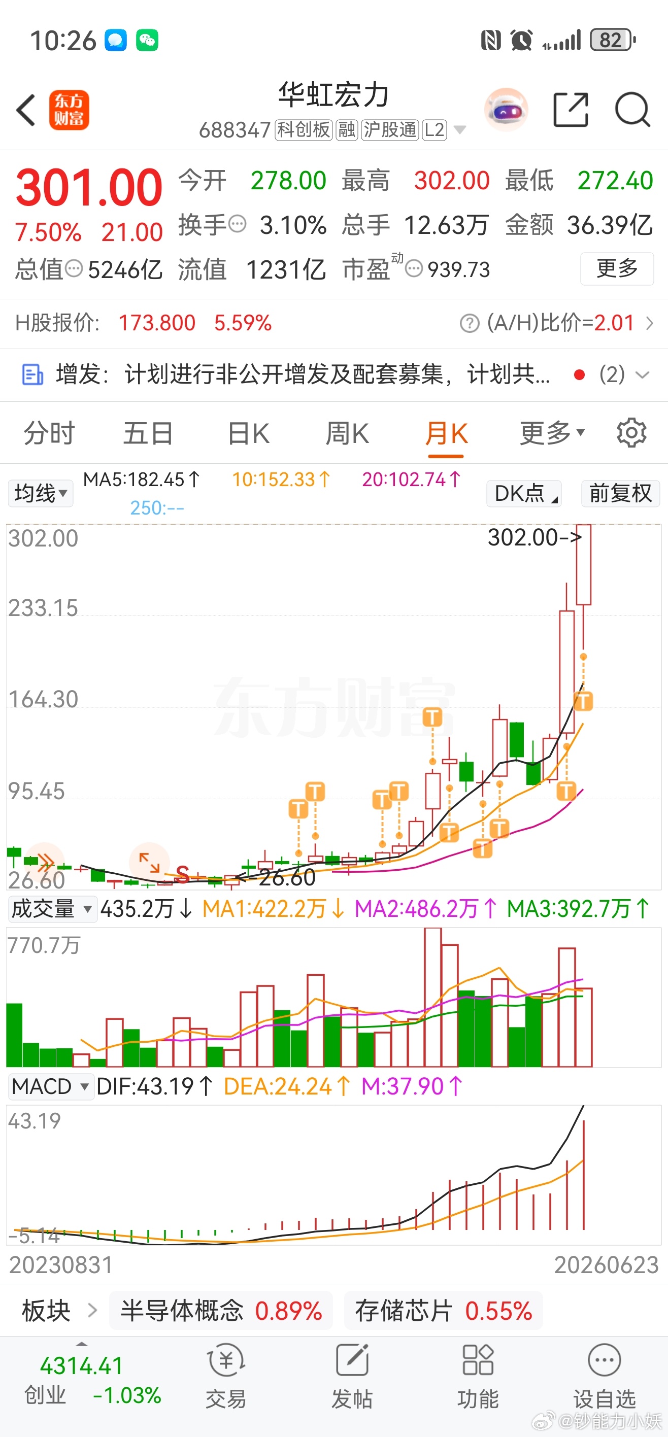 华虹新高 