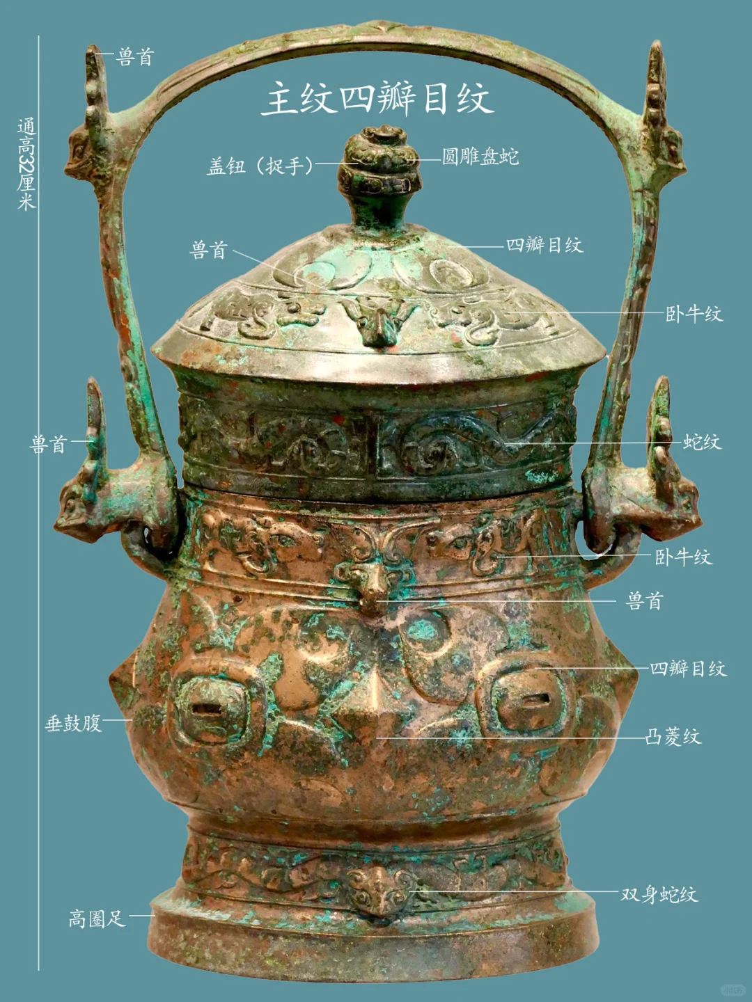 西周四瓣目纹提梁卣（山西晋商博物馆藏品）