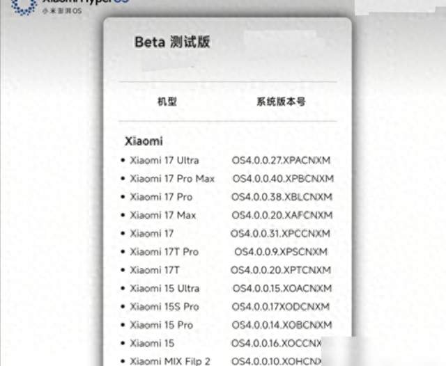 小米澎湃OS 4.0公测！全面兼容苹果，安卓iOS终于"贴贴"