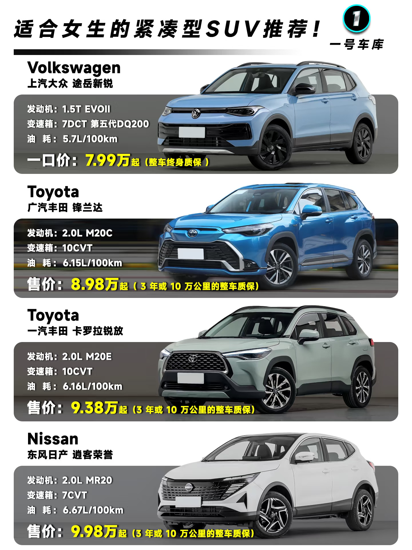 适合女生的10万级紧凑 SUV ，到底怎么选？