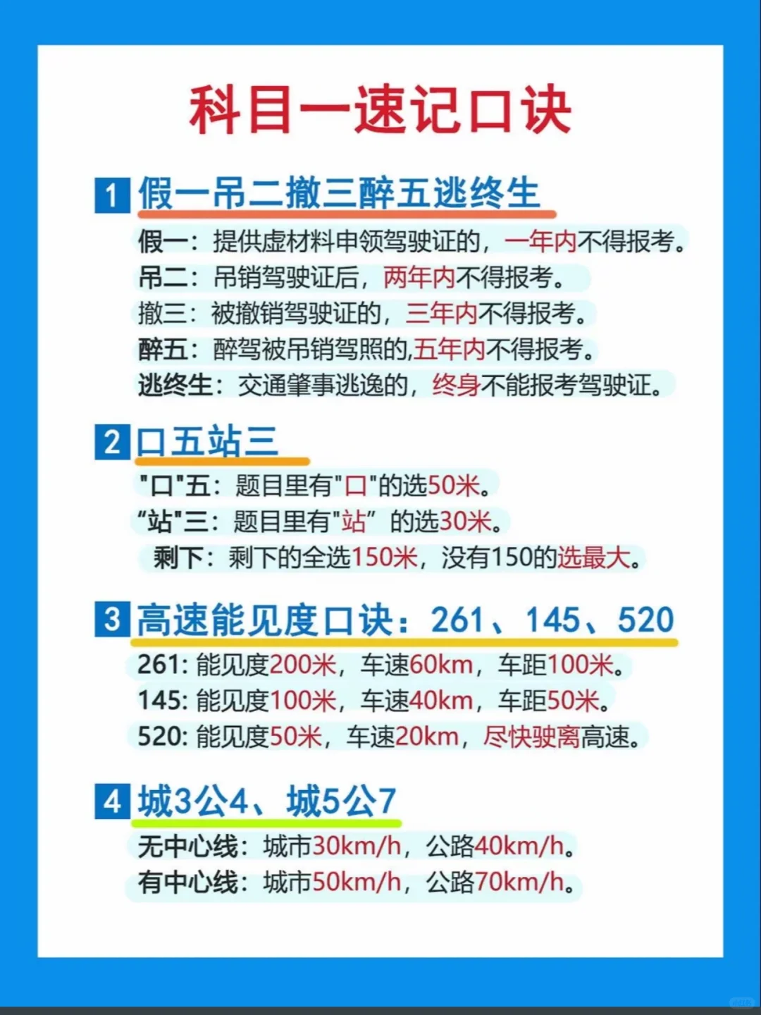 科目一速记口诀 1 假一吊二撤三醉五逃终生 假一：提供虚材料申领驾驶证...