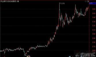 国家队出手了，中央汇金增持农业银行3727万股，花了1.36亿元！这点钱不足挂齿