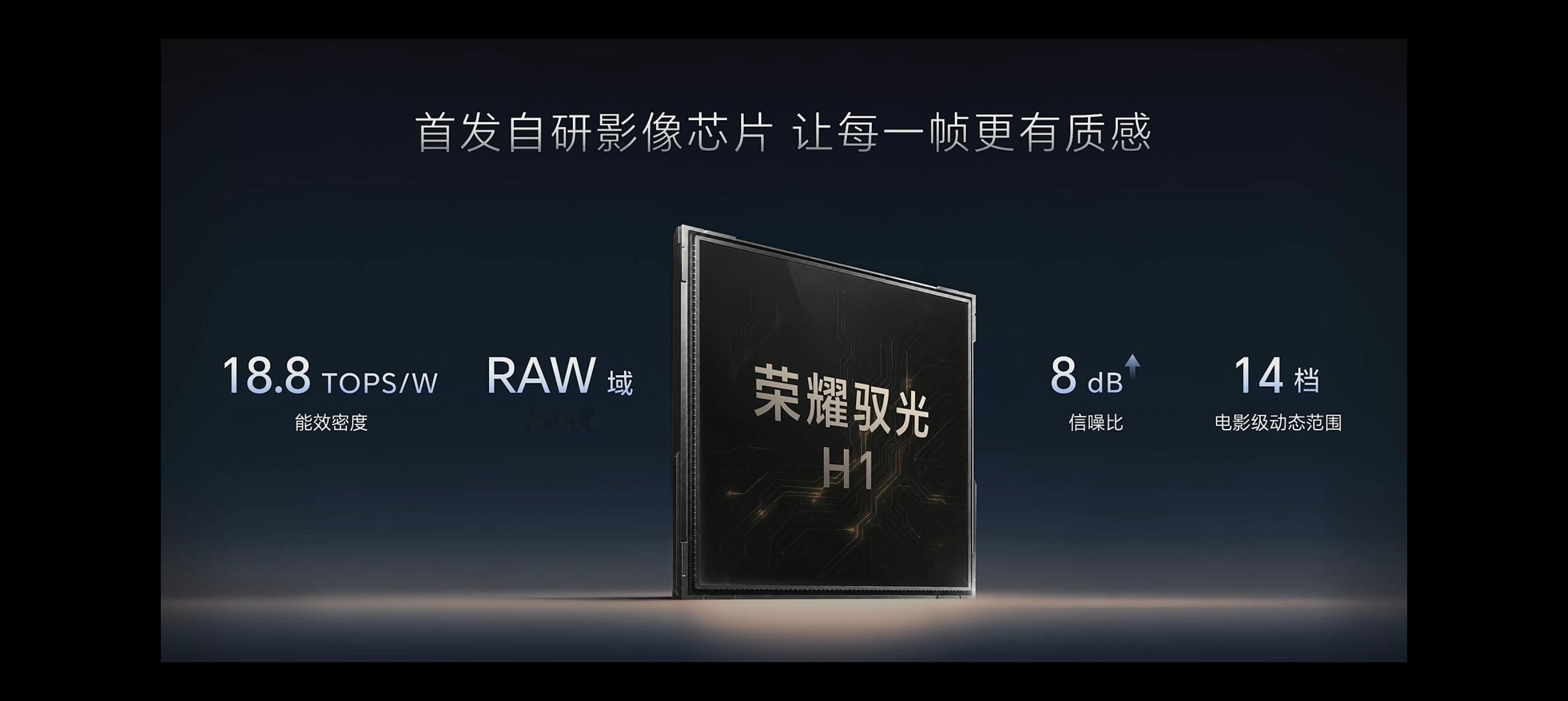 荣耀影像技术发布会 荣耀首发自研影像芯片驭光H1，18.8 Tops/W能效密度