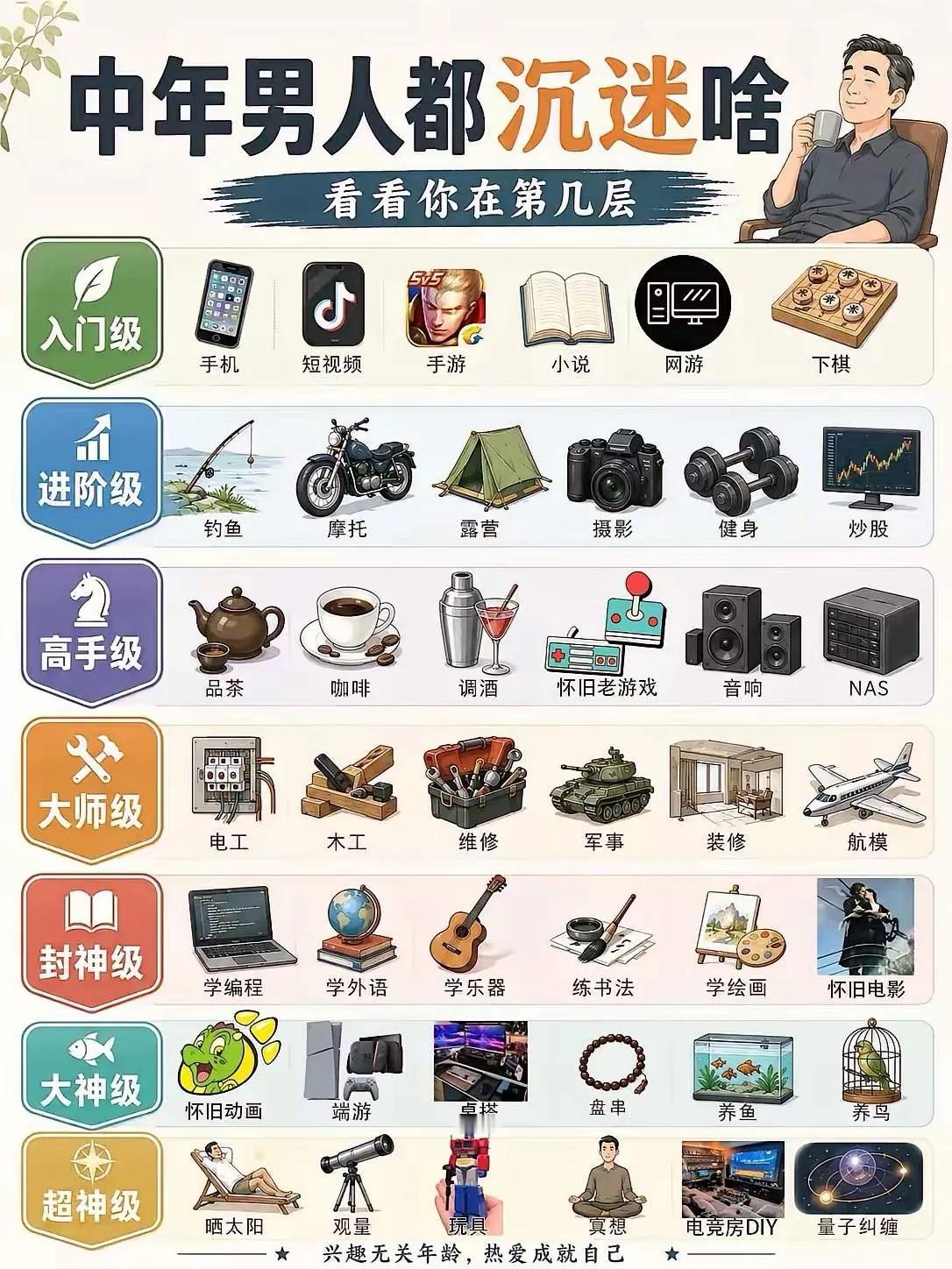 每日一禅｜少管他人是非，深耕自我便是修行🍃
🌵杨绛先生说：“我们曾如此期盼外