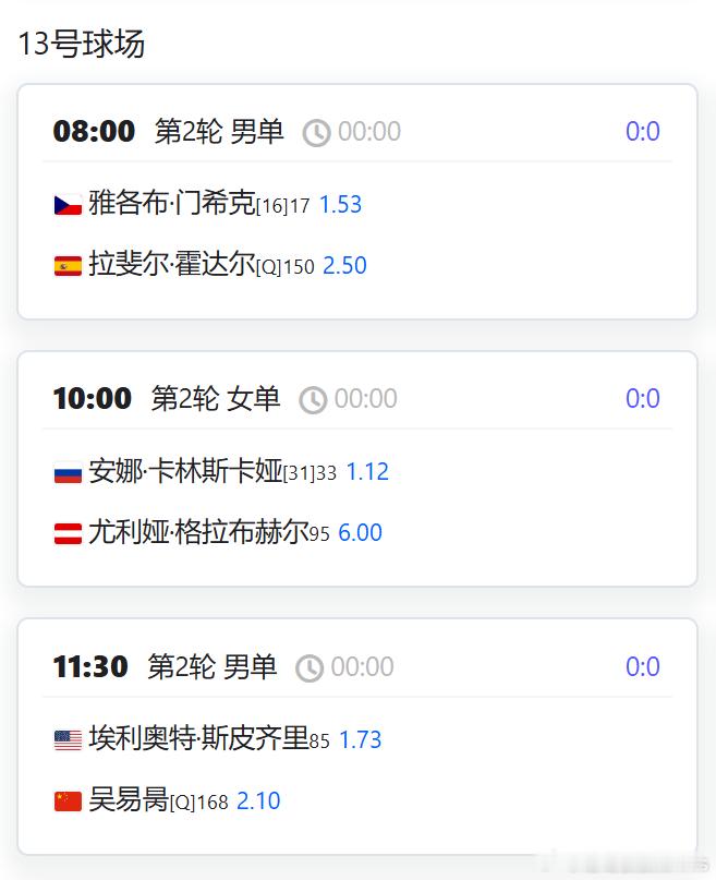 澳网2026 正赛第2轮第2天中国球员赛程中国3位球员先后登场预估开赛时间 11