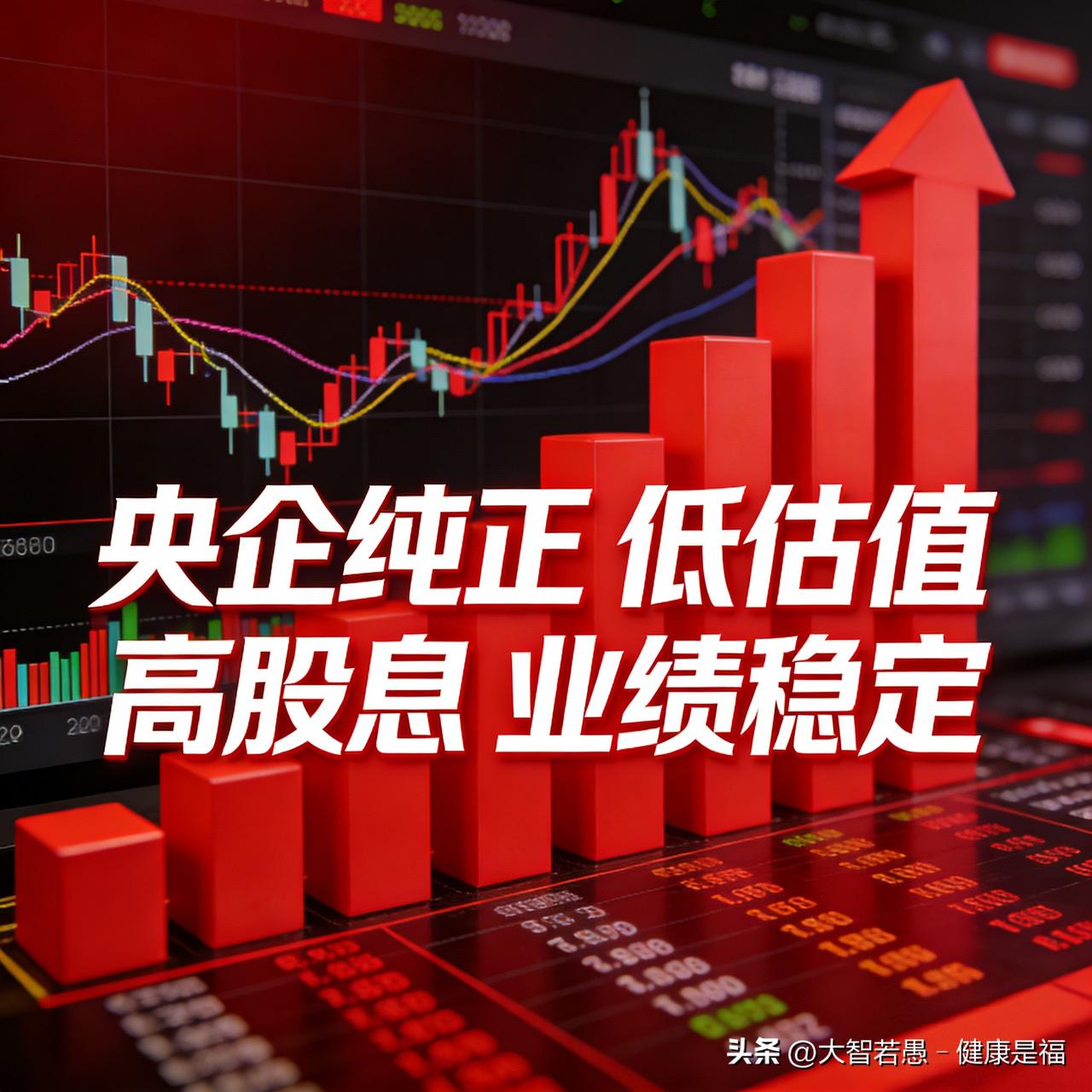 沪深股市符合央企纯正、低估值、高股息、业绩稳定四大条件的股票：

核心筛选标准：