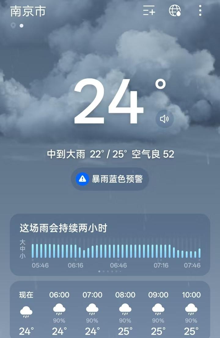 天气预报显示，南京6月19日将有9级大风，较强降雨过程，袭扰南京城。
狂风，暴雨