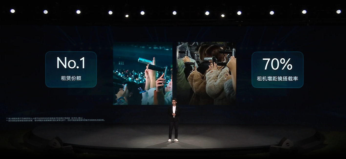 vivo X300s超能小V单现在出去玩要拍东西 第一想到的不是相机 而是viv