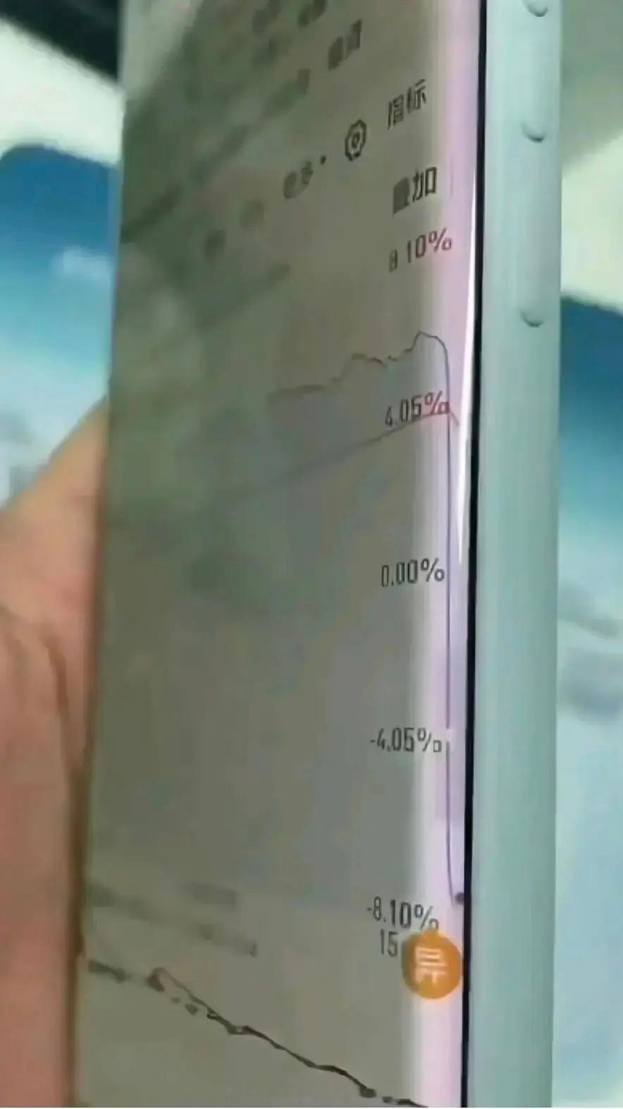 都说了炒股不要用曲面屏 