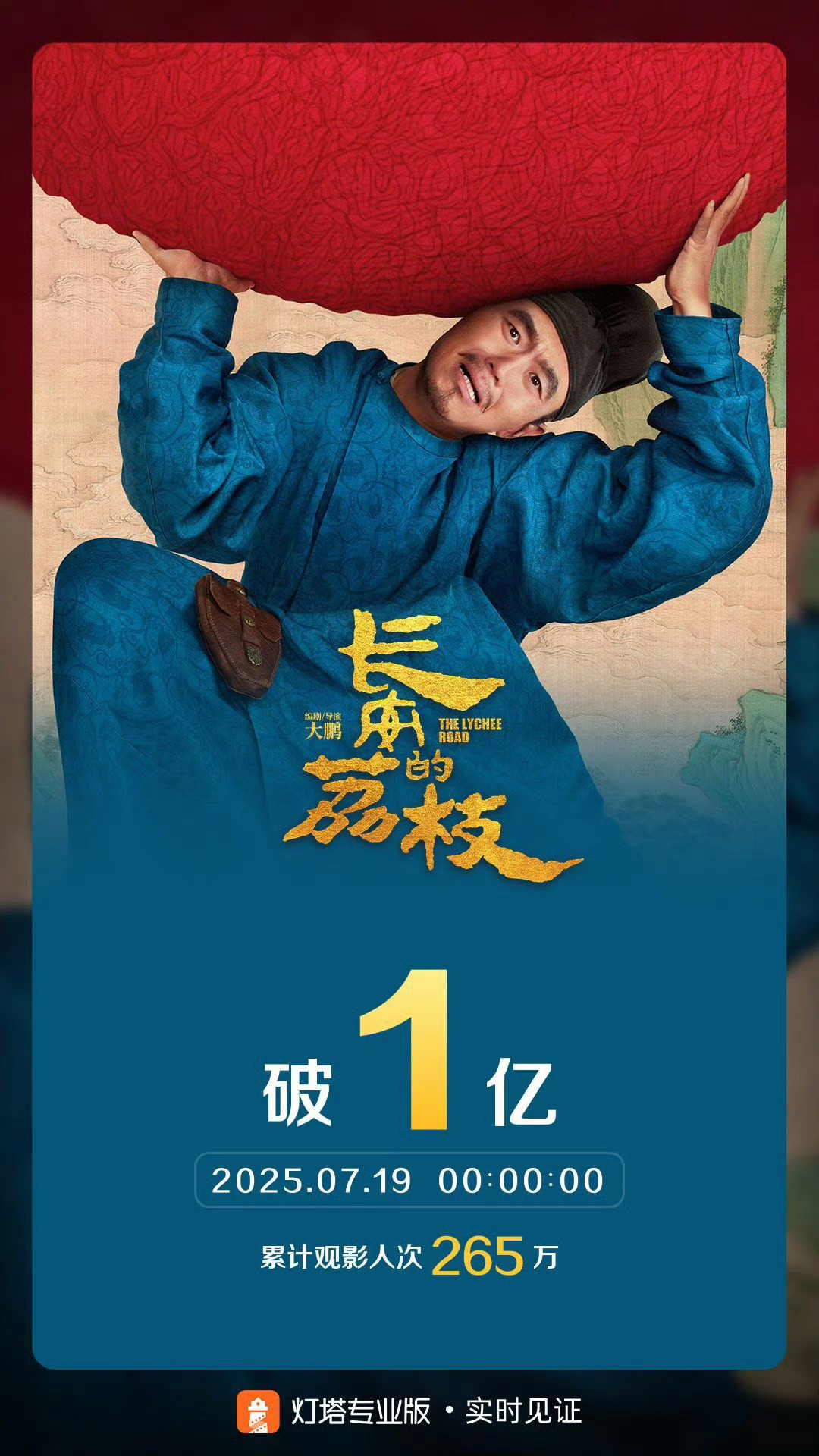 长安的荔枝票房破亿恭喜，电影《长安的荔枝》票房破亿[打call] ​​​