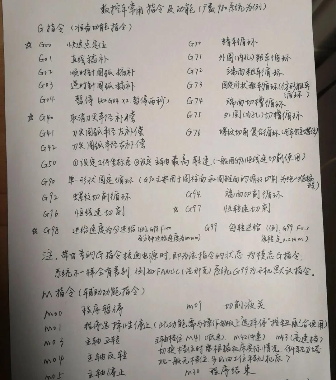 数控常用指令和功能
数控加工 数控编程 数控车床 电工知识