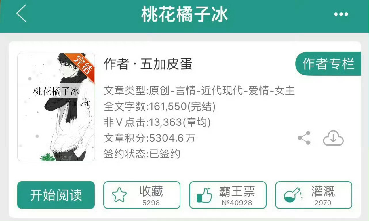 小说推荐：《桃花橘子冰》 作者:五加皮蛋简评：软萌可爱小结巴vs失聪抑郁症患者，