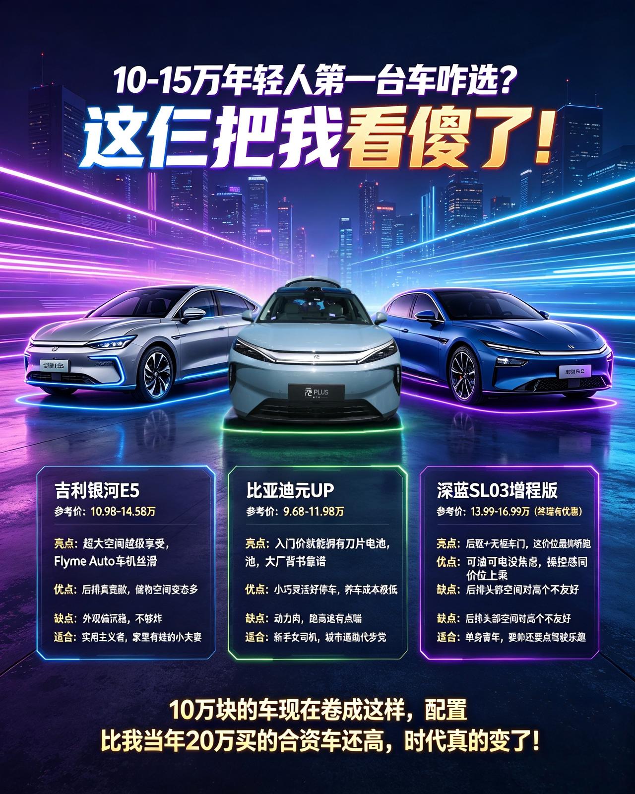 帮刚毕业的外甥选车，10-15万的预算，这三款车差点让我俩打起来
外甥今年刚毕业
