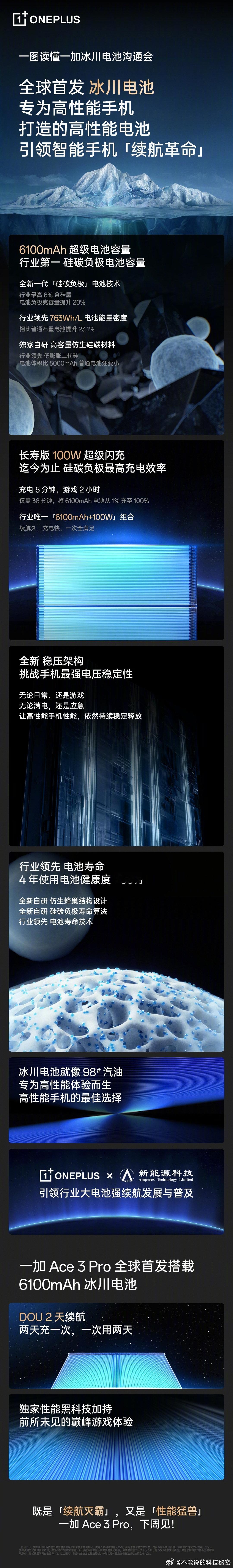 一图读懂#一加冰川电池# 沟通会：专为高性能手机打造的高性能电池，引领智能手机「