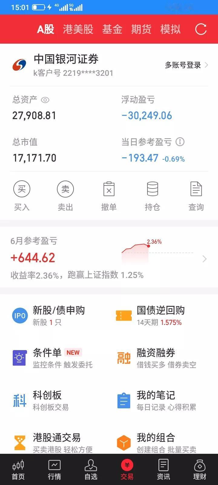 2025.06.10，昨天满屏上涨，都没有赚到钱，今天满屏都是绿的，赚钱没有赶上