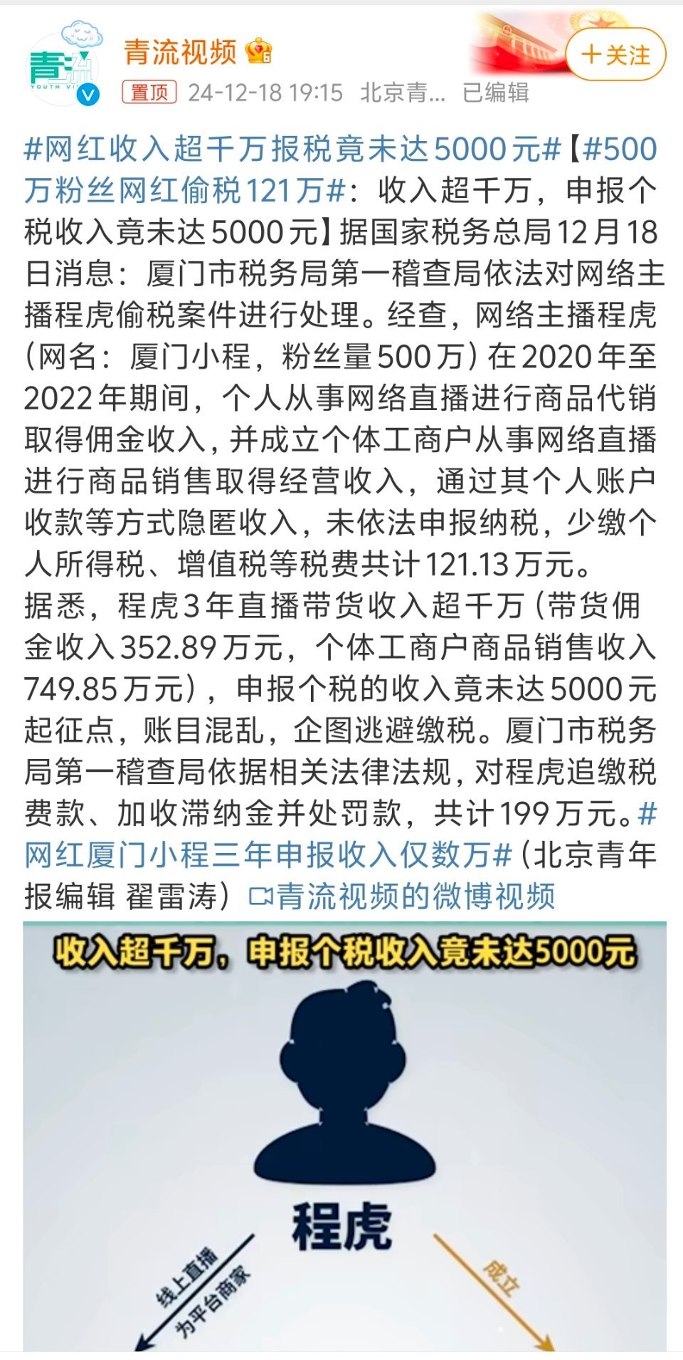 网红收入超千万报税竟未达5000元 ，某些主播吃到了时代红利还嫌不够，为吃更多开