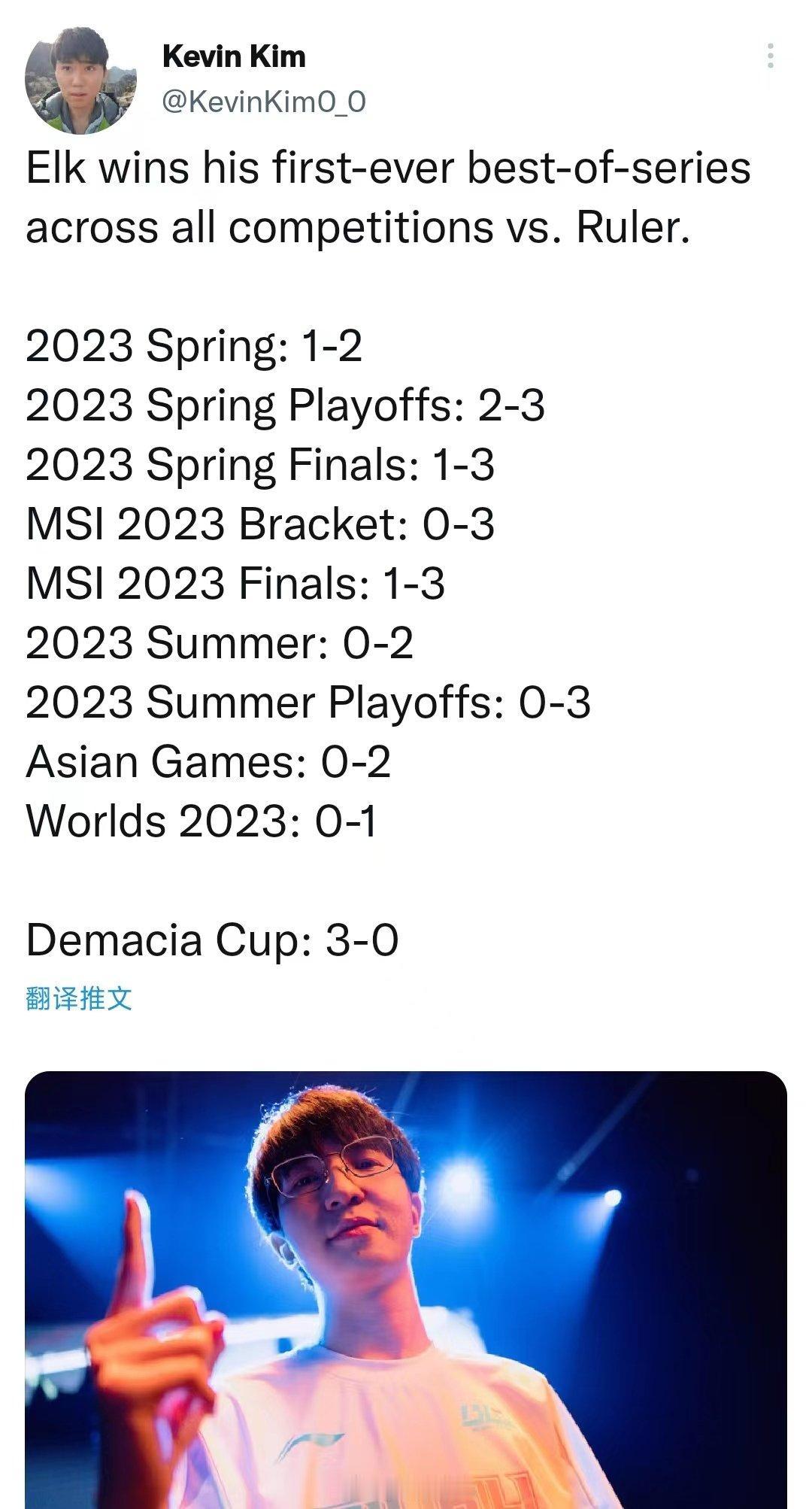 【外媒统计Elk和Ruler历届交手记录：Elk首次在与Ruler的对决中战胜了