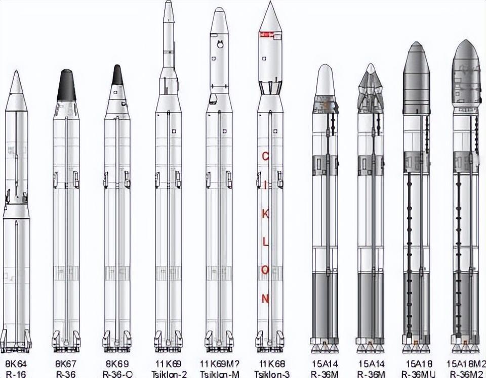 俄罗斯导弹测试失败！地点在奥伦堡附近“亚斯诺耶”导弹基地。
 
11月28日，那