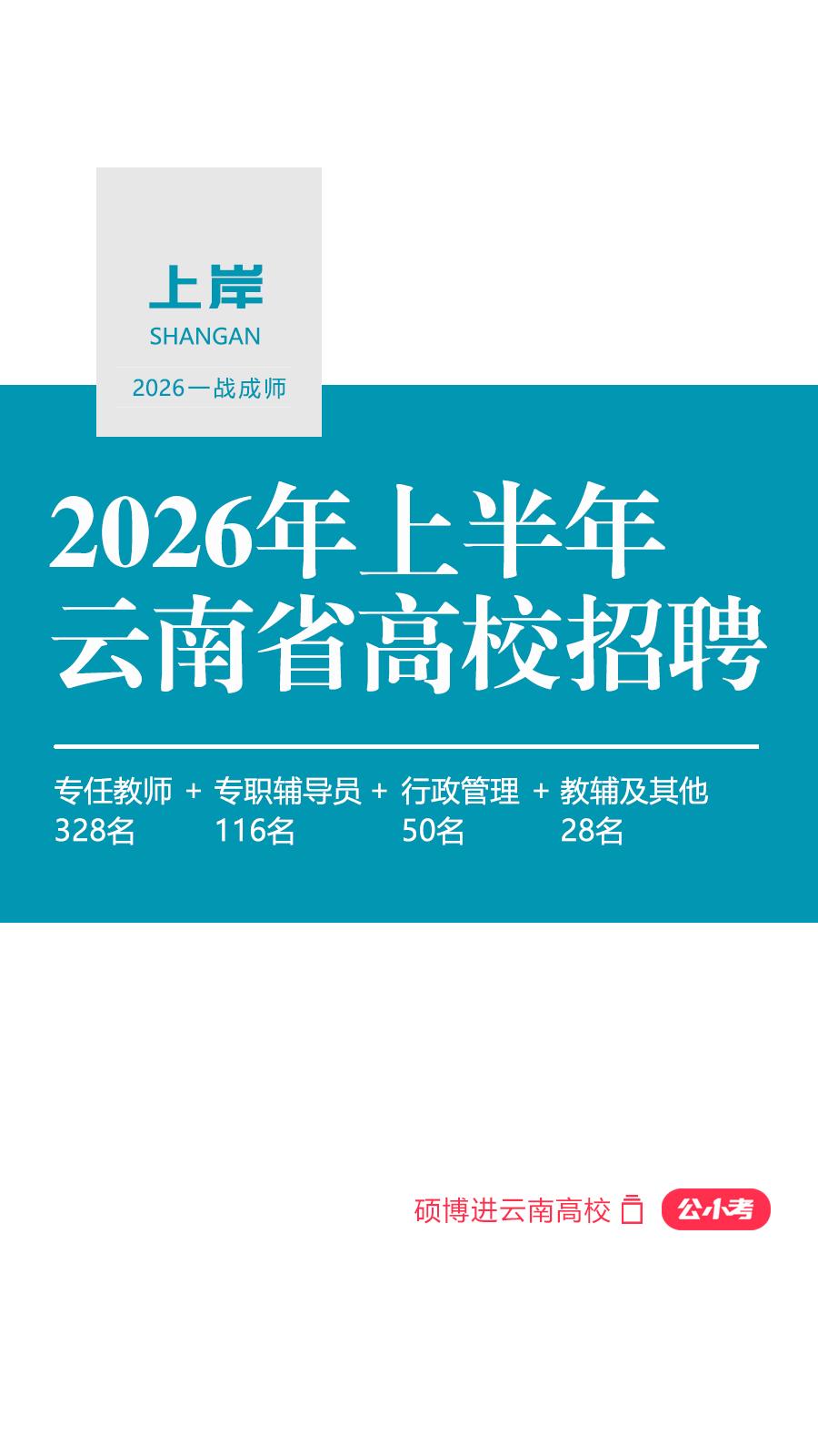 522人！3.28云南省高校招聘计划汇总。2026年上半年云南省事业单...