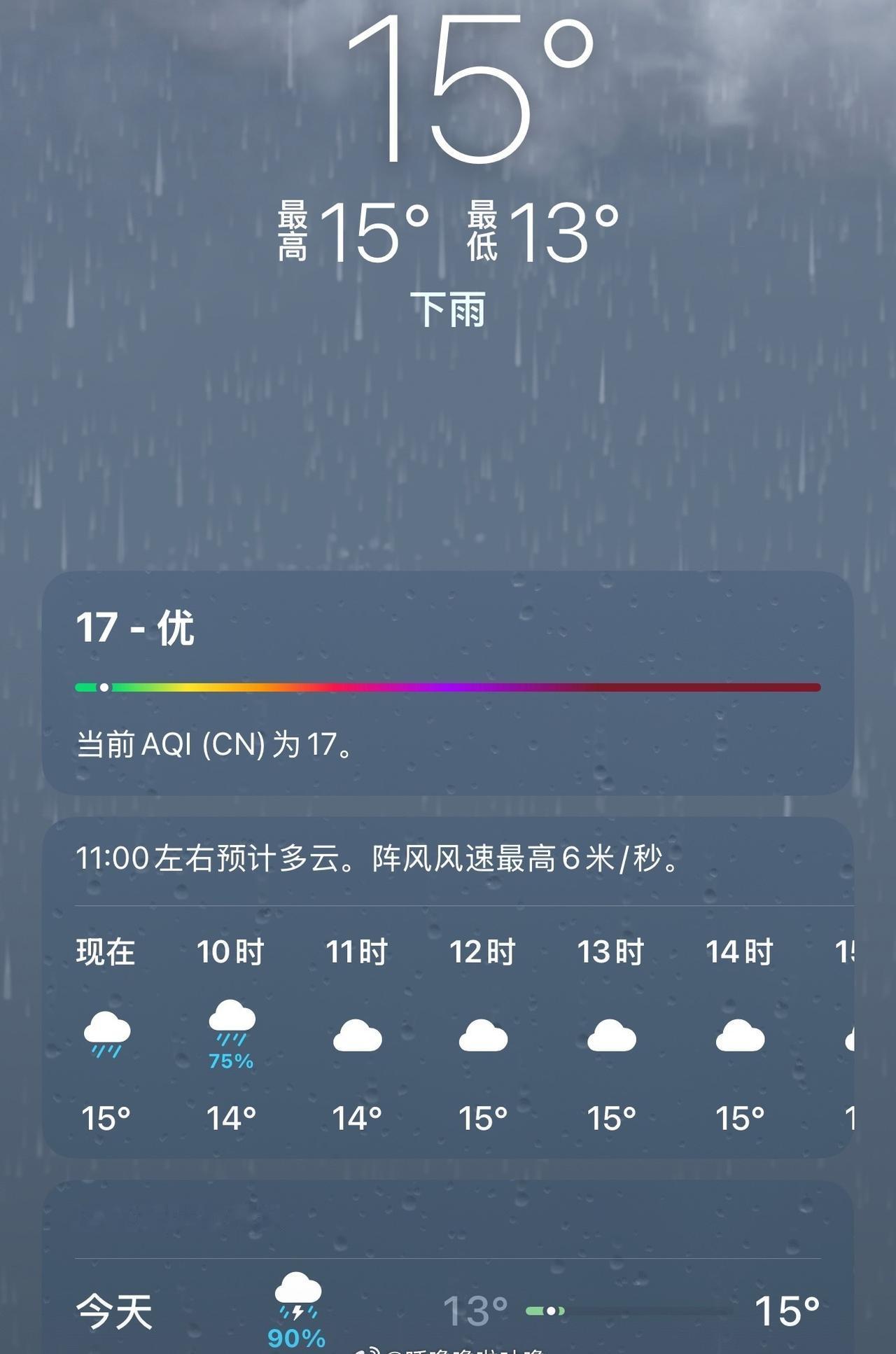 怎么今天还叠加buff 的🥶
说100%下雨的时候没下，说不下雨的时候100%