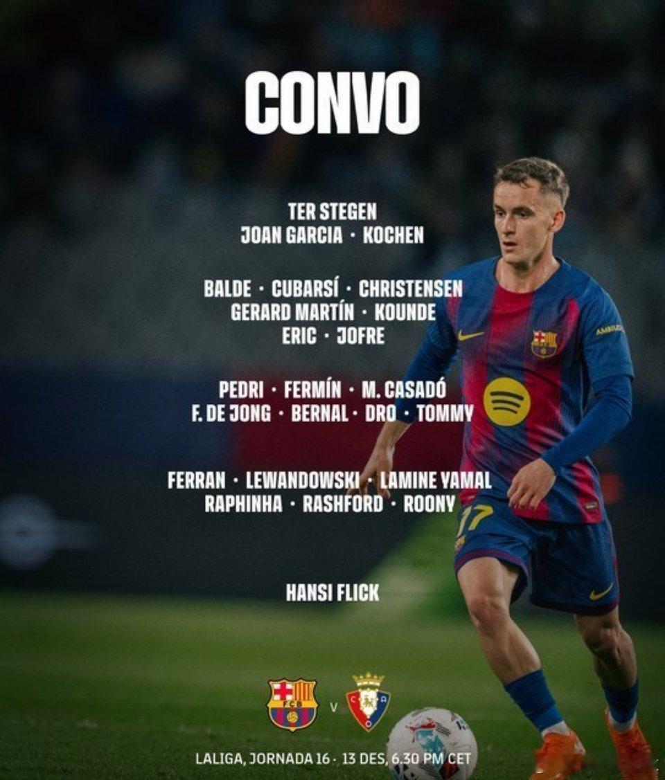 12月13日讯 西甲第16轮，巴塞罗那将坐镇主场对阵奥萨苏纳。巴萨的大名单已经公