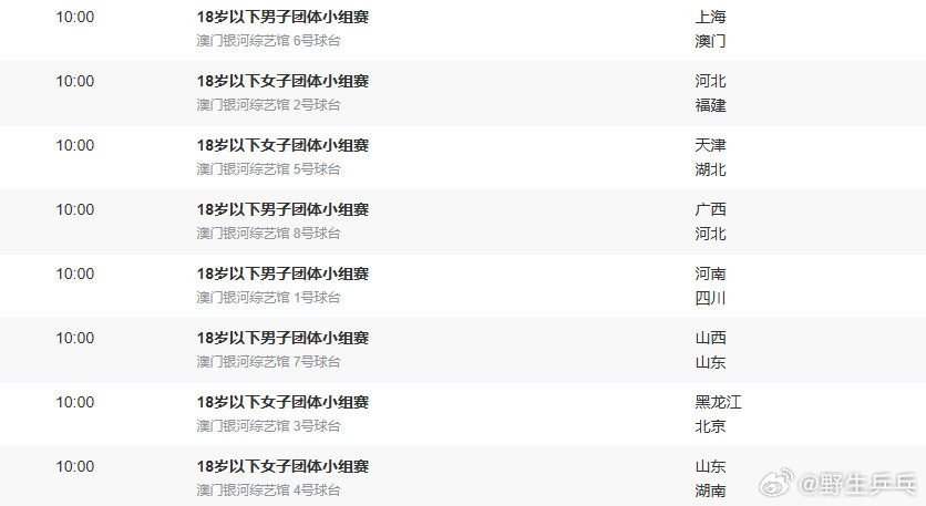 全运会乒乓球首日赛程 乒乓球项目将于明日拉开大幕，成年组混双比赛1/16率先进行