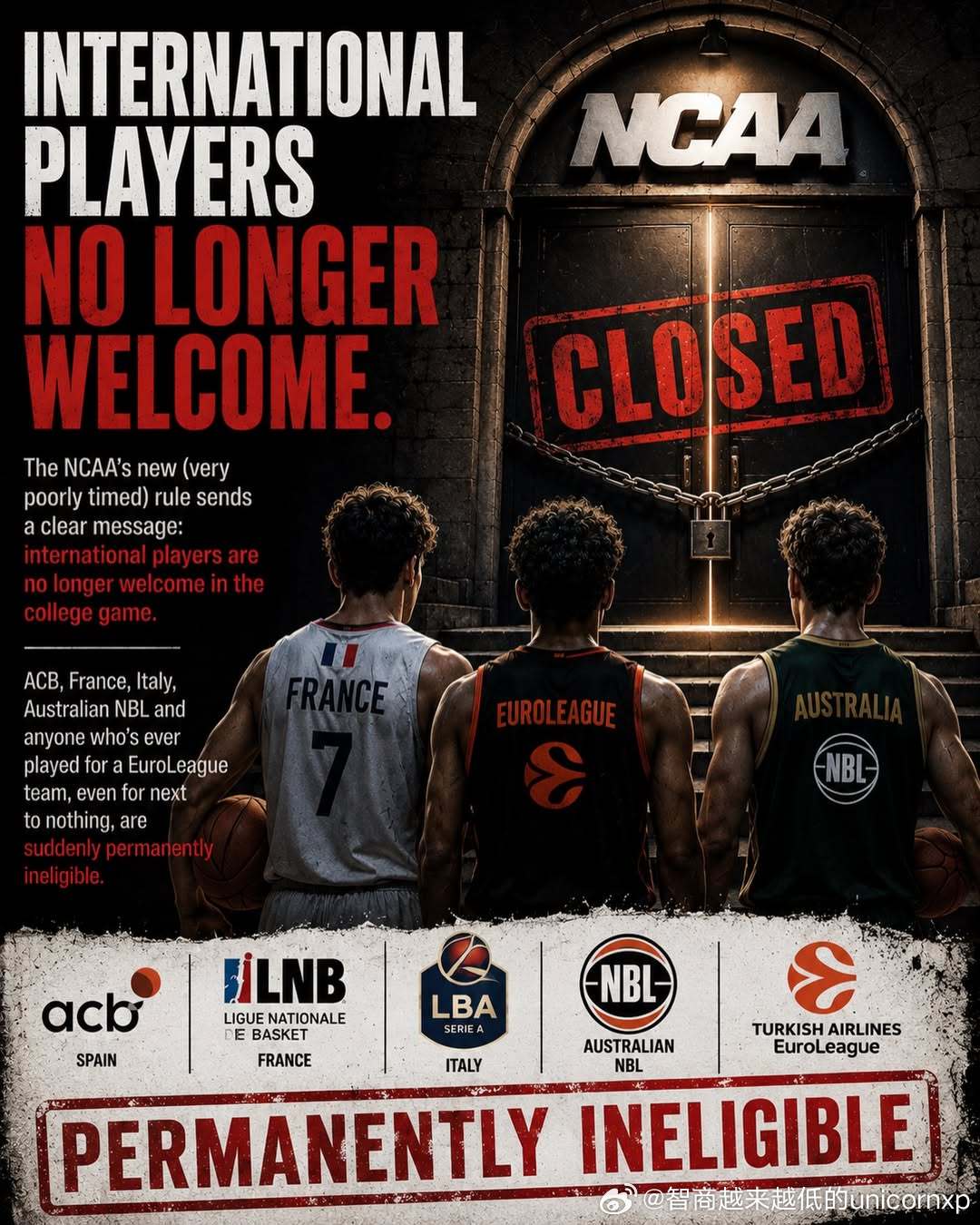 啥？一夜回到从前，NCAA要出台新政限制海外职业球员登陆NCAA。这规则要是执行