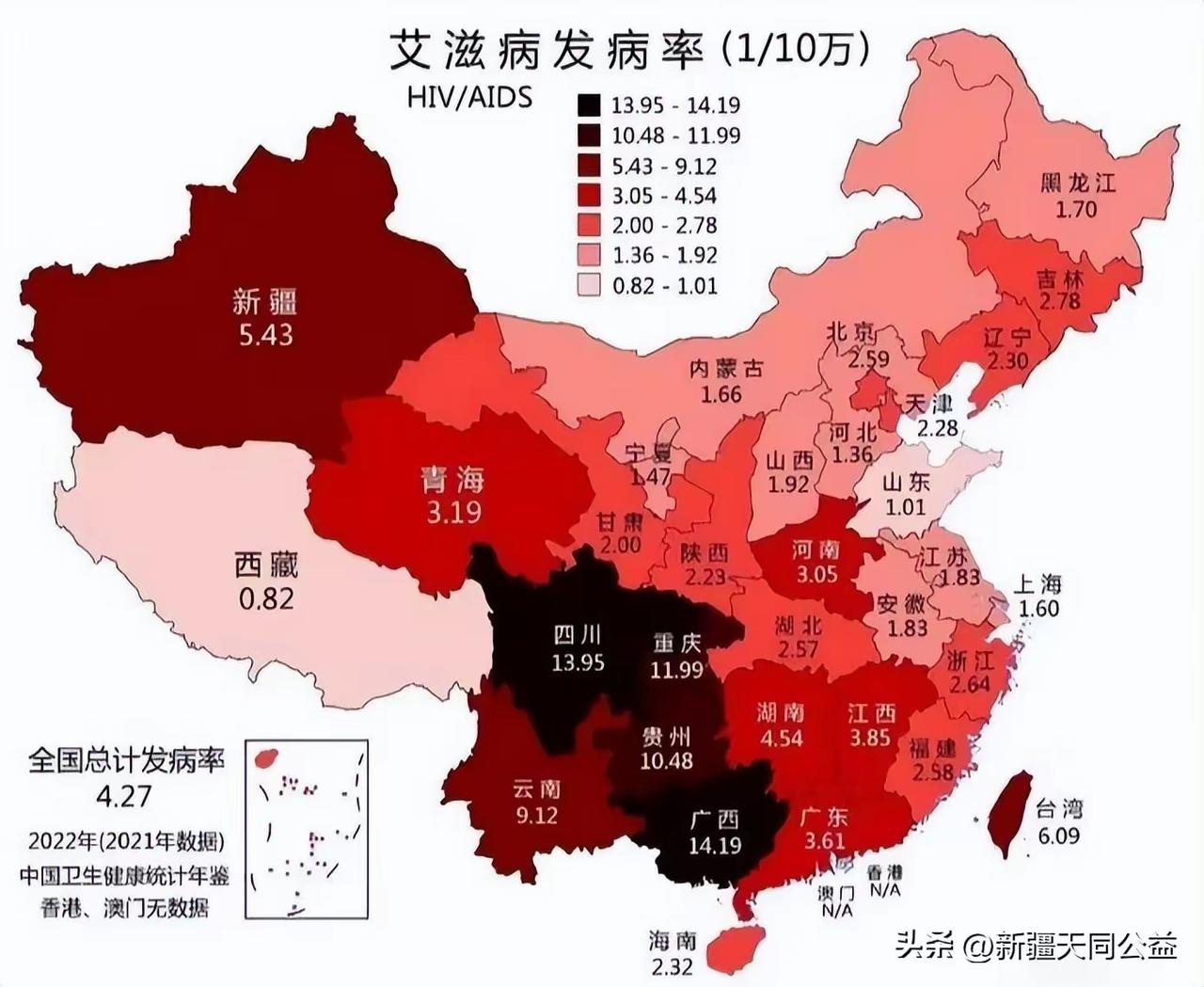 2025年艾滋病高发省份排名出炉！四川居首，这些传播真相一定要知道
来源：国家疾