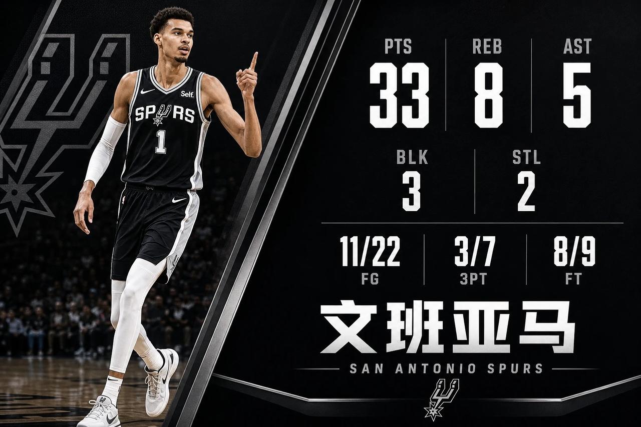 马刺给雷霆带来了不小的麻烦！

今天西决G4，马刺103-82大胜雷霆，总比分2